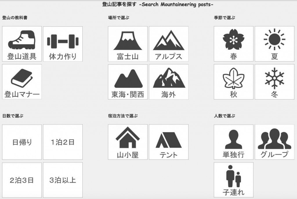 アイコン