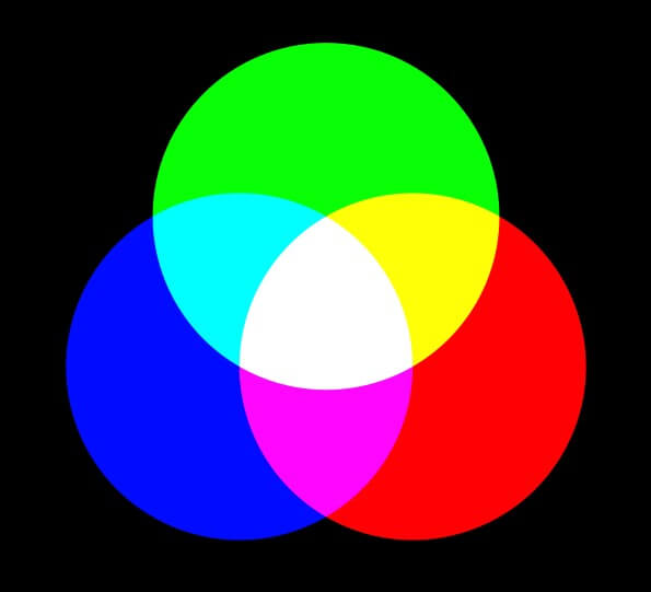 RGB color